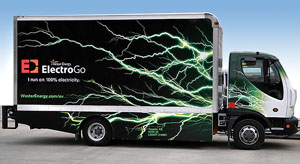 Bus Graphics